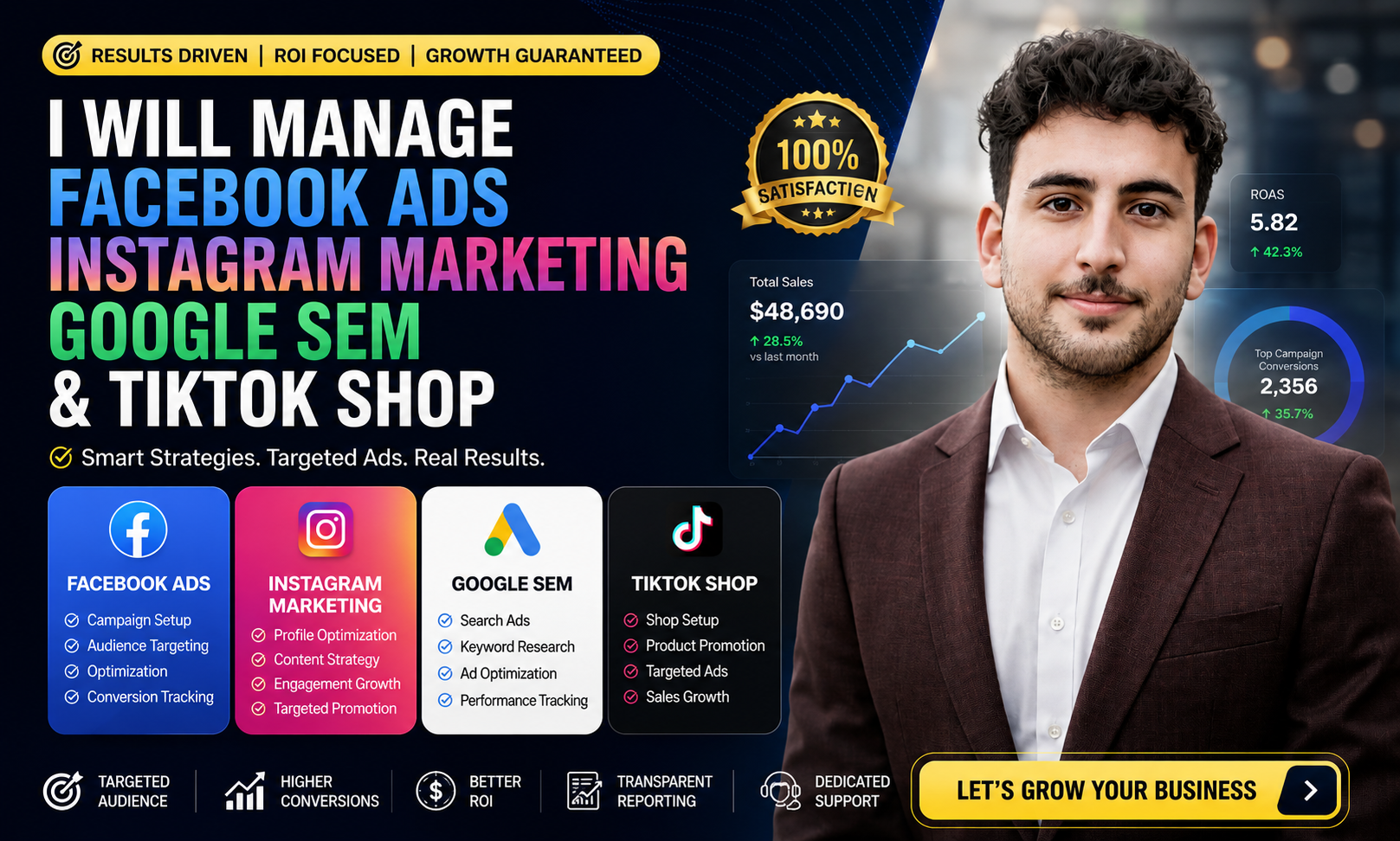 Google Ads SEM Search & Display Campaign Setup by Mubashir Ali - Digital Specialist
